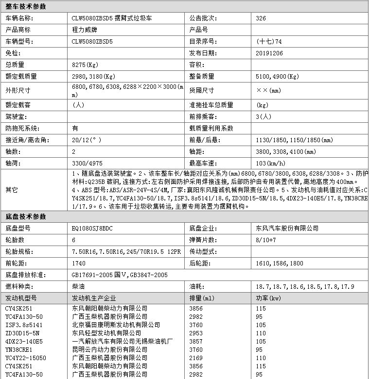 东风多利卡摆臂式垃圾车(图1)